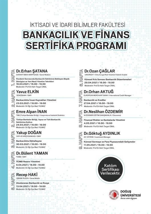 Bankacılık_Finans_afiş