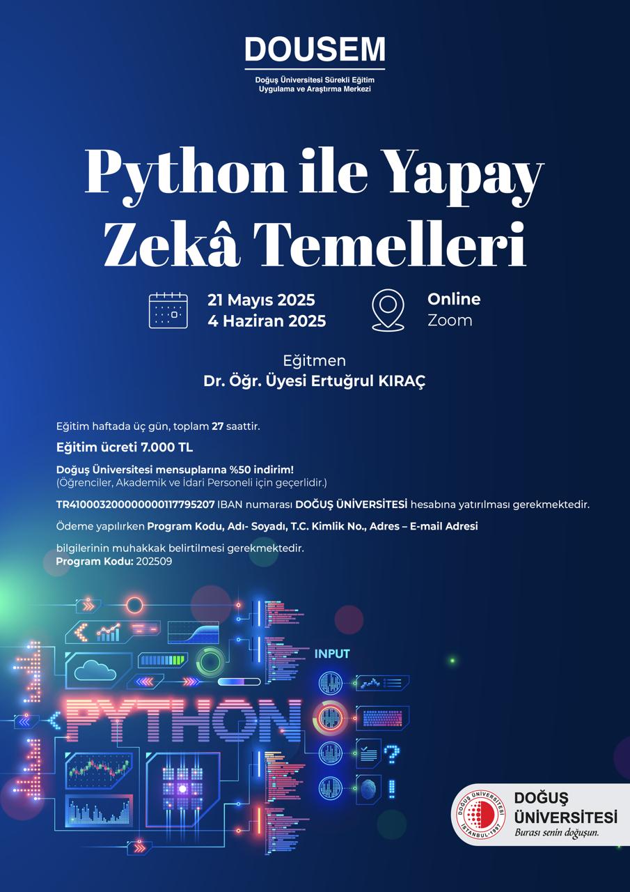 yapay-zeka-afis yapay-zeka-afis